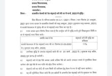शासकीय कर्मचारियों को तोहफा : 11 प्रतिशत बढ़ा महंगाई भत्ता 11 WhatsApp Image 2022 03 21 at 3.02.51 PM