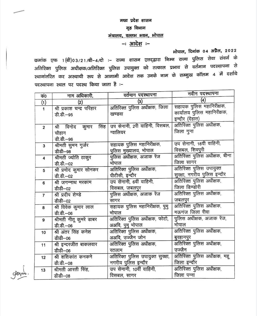 WhatsApp Image 2022 04 04 at 23.07.02