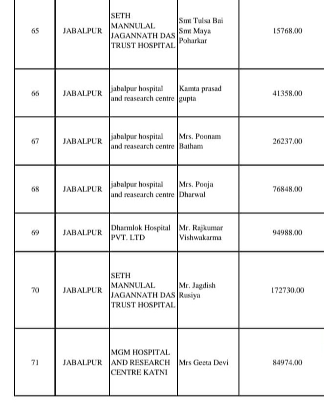 WhatsApp Image 2022 04 29 at 4.12.12 PM