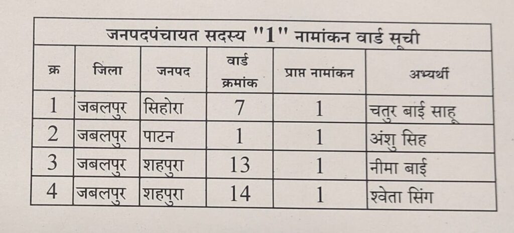 0a178428 4624 448b 82bf 38e49dbb1b96