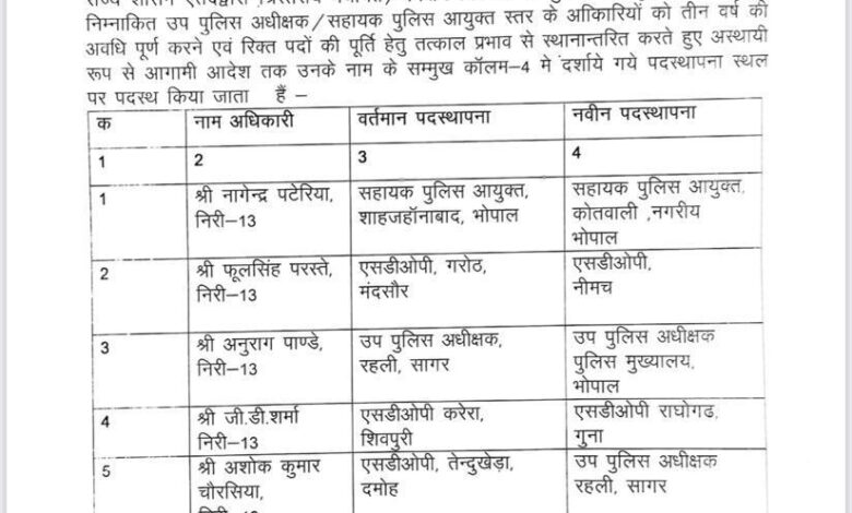 WhatsApp Image 2022 06 18 at 4.55.01 PM