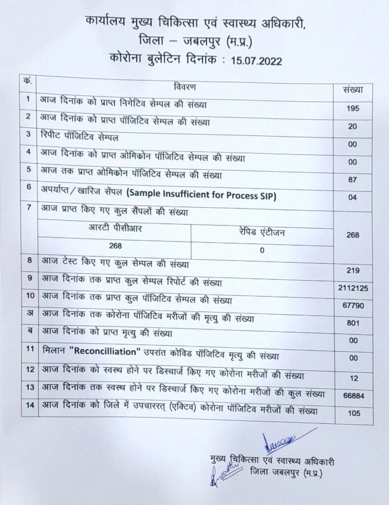 WhatsApp Image 2022 07 15 at 8.48.40 PM