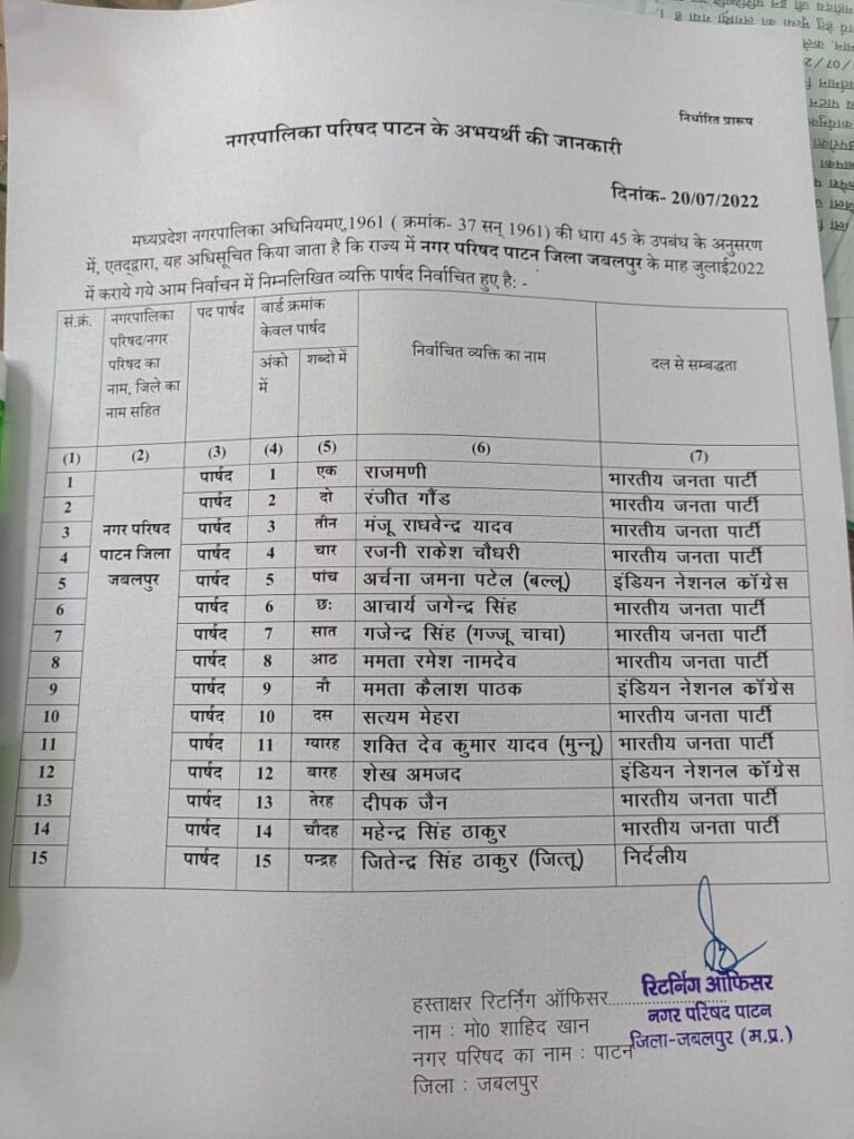 WhatsApp Image 2022 07 20 at 11.20.25 AM