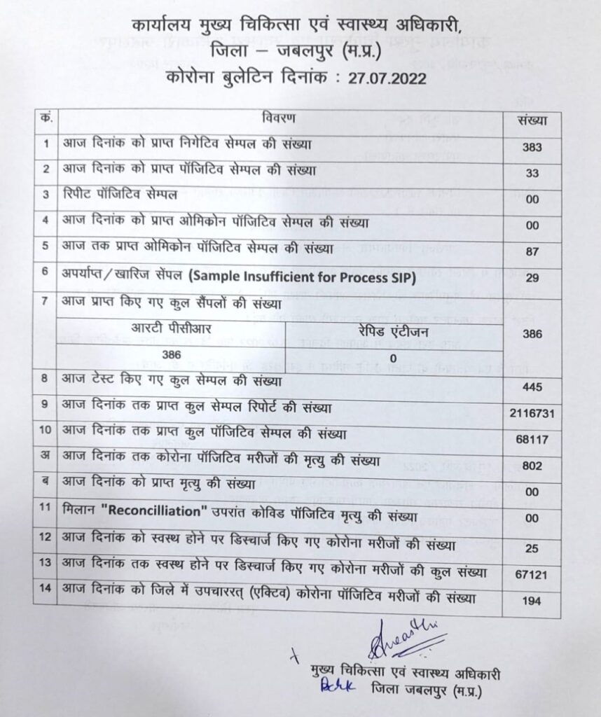 WhatsApp Image 2022 07 27 at 9.05.00 PM