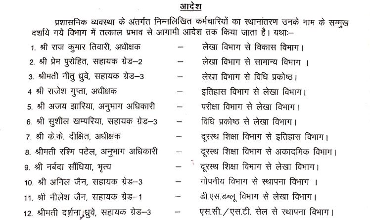 रादुविवि में थोक में हुए तबादले: अधिकारियों को खटकने वालों कर्मचारियों को तबादले की सजा 2 17