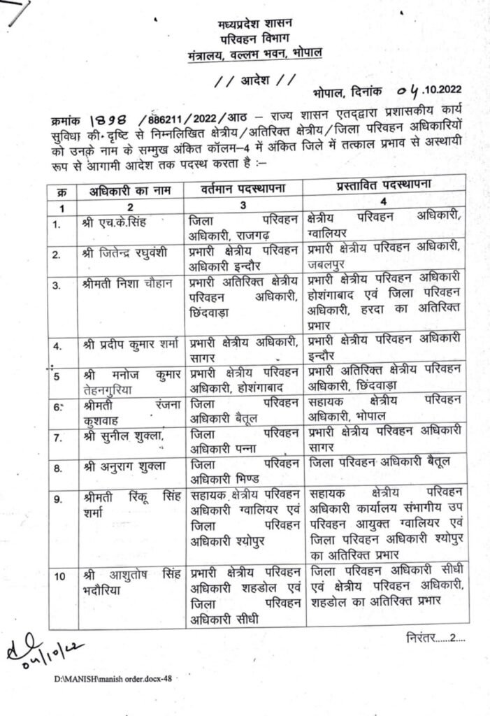 मध्य प्रदेश में 13 परिवहन अधिकारियों के तबादले: जितेंद्र रघुवंशी जबलपुर आरटीओ बने 1 IMG 20221004 WA0017