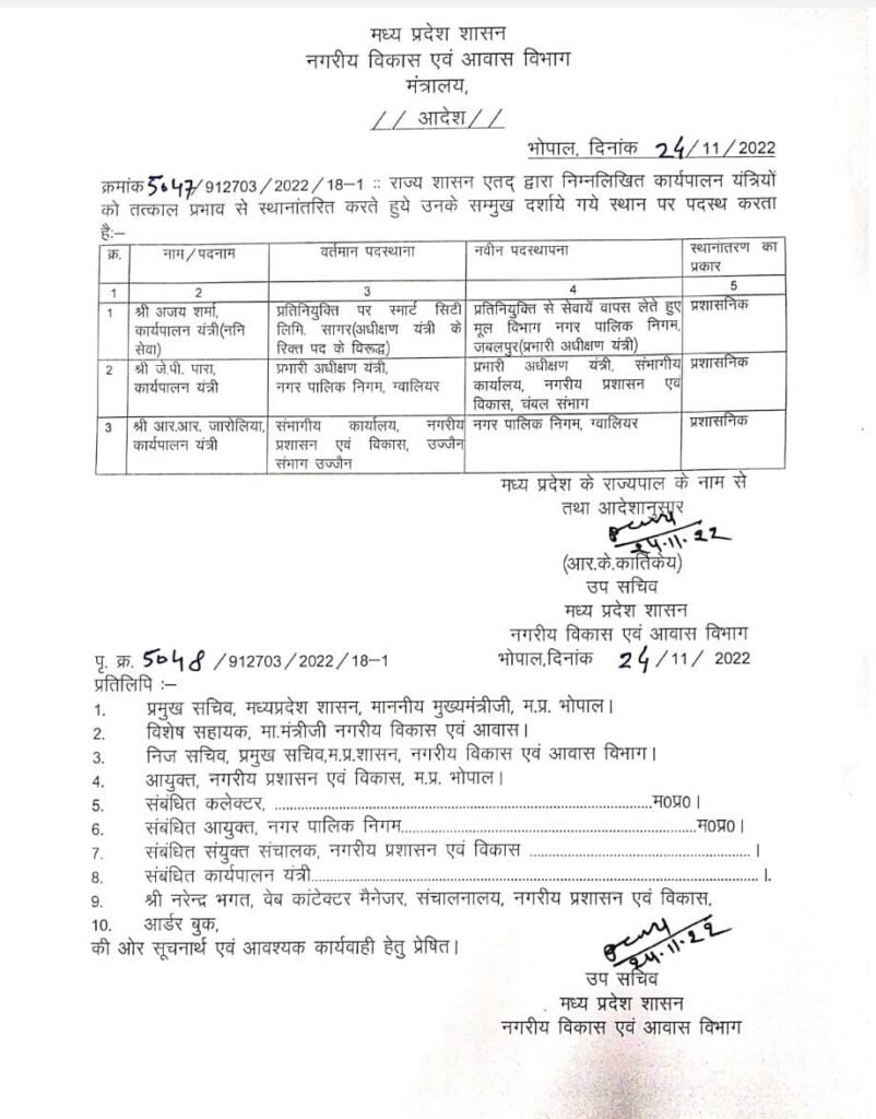जबलपुर नगर निगम के अजय शर्मा फिर से बने अधीक्षण यंत्री , प्रतिनियुक्ति पर सागर स्मार्ट सिटी में दे रहे थे सेवाएं 2 IMG 20221125 WA0027