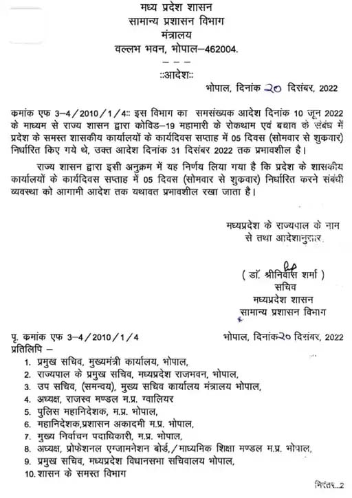 सरकारी विभागों में 5 डे वर्किंग सिस्टम जारी रहेगा 2 17 5