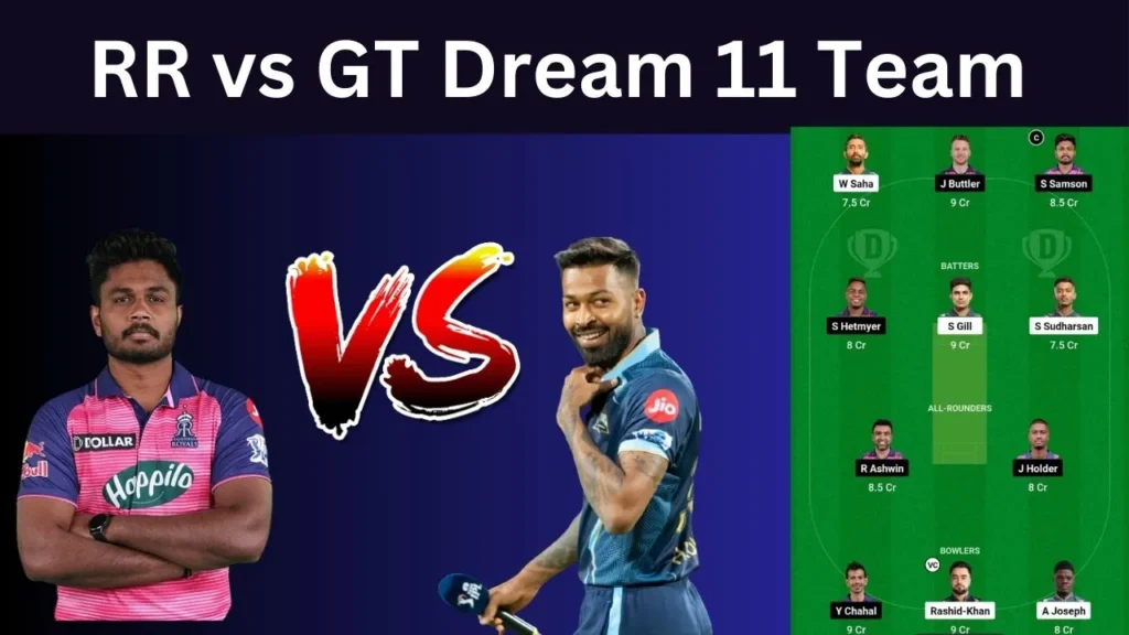 RR vs GT Dream 11 Team 1024x576 1