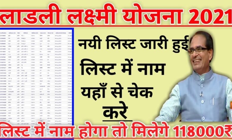 Ladli Laxmi Yojana आज ही आई बेटियों के लिए खुशखबरी, जाने किन बेटियों को मिलेगा लाडली लक्ष्मी योजना का फायदा चेक करे लिस्ट 1 maxresdefault 2023 04 22T151731.485