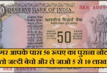 Old 50 Rupees Note