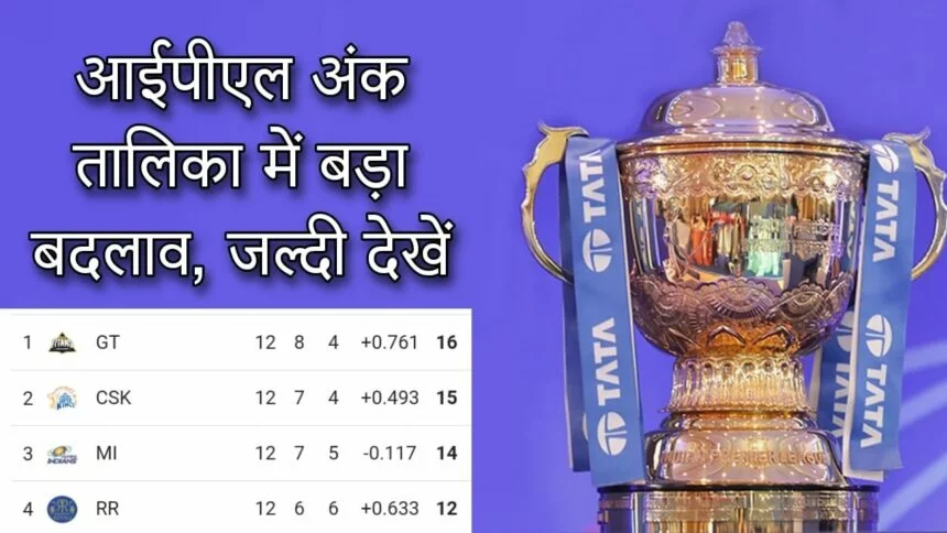 IPL 2023 गुजरात पर जीत के बाद पॉइंट्स टेबल में बड़ा बदलाव, पढ़ें किस नंबर पर है आपकी फेवरेट टीम 2 WhatsApp Image 2023 05 13 at 9.42.14 AM 860x484 1