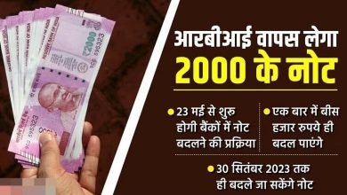 2000 Rupees Note News अपने 2000 रुपये के नोट का क्‍या करूं चलन से बाहर होने जा रहा क्या कह रहे हैं पक्ष और विपक्ष के नेता जाने डिटेल्स