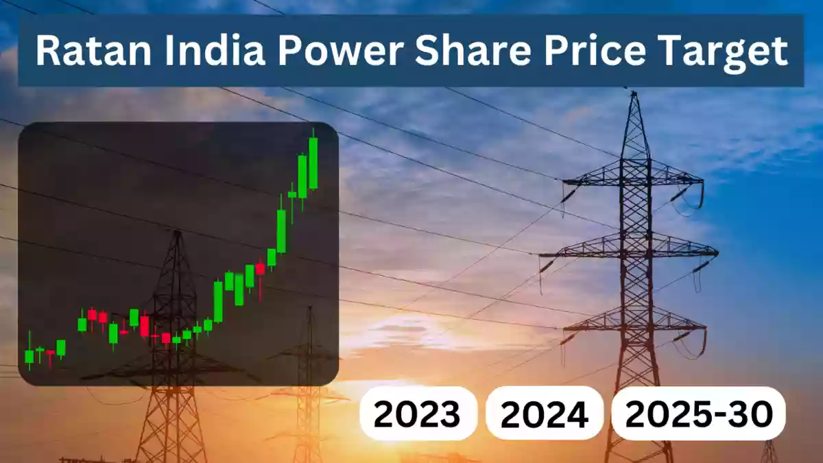 share market पॉवर कंपनी के शेयर को पीछे कर के 20% क़रीब उछला RattanIndia Power, जाने पूरी जानकारी 3 ezgif.com webp maker 29