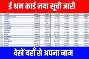 E Shram Card 2023 सरकार ने दिया बड़ा अपडेट, ई-श्रम कार्डधारकों की नई लिस्ट जारी ध्यान दे ऐसे चेक करें अपना नाम जाने डिटेल्स 3 WhatsApp Image 2023 07 13 at 4.01.57 PM