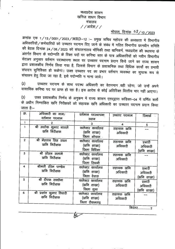 खनिज विभाग में कई अधिकारियों के प्रमोशन, देखें लिस्ट 2 12 1