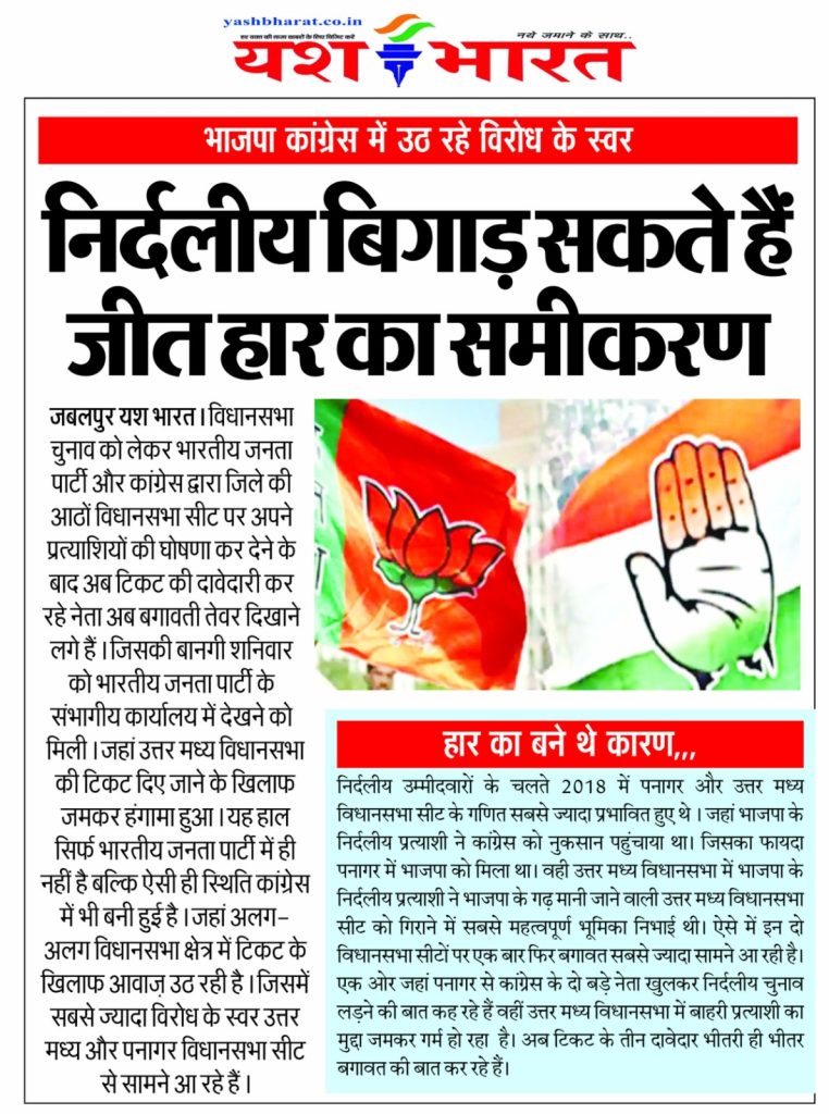 भाजपा कांग्रेस में उठ रहे विरोध के स्वर :- निर्दलीय बिगाड़ सकते हैं जीत हार का समीकरण 2 3 14