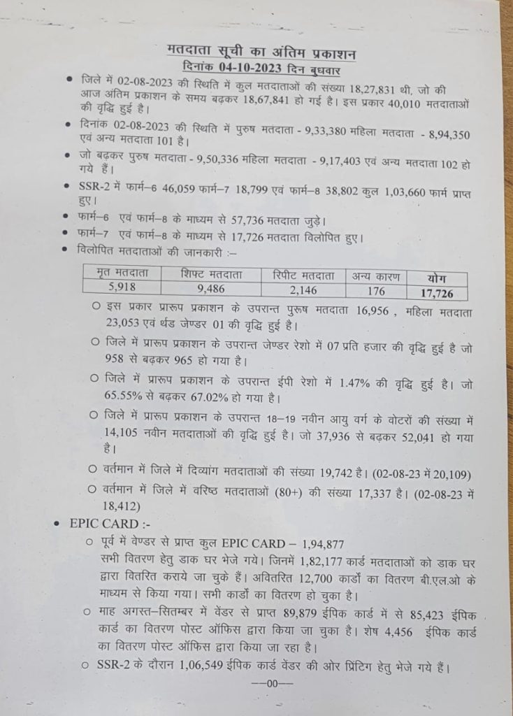 WhatsApp Image 2023 10 04 at 13.17.24