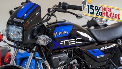 Hero की Splendor Plus Xtec धांसू बाइक में 80kmpl के तगड़े माइलेज, में शामिल है धाँसू फीचर और दमदार इंजन में देखे कीमत 13 splendor plus xtec 1