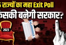 Exit Poll Result मध्य प्रदेश में इसकी बनेगी सरकार,राजस्थान में इस और तेलंगाना में BRS को तगड़ा झटका एग्जिट पोल इस राज्य में कर रहा उलटफेर इशारा  