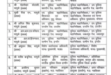 aaaaaaaaaaa 1703846845