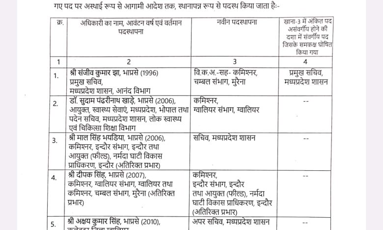 Screenshot 2024 03 10 22 11 54 61 e2d5b3f32b79de1d45acd1fad96fbb0f