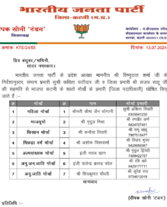 ब्रेकिंग : बीजेपी के जिला पदाधिकारियों को नए सिरे से मिले मंडलों और मोर्चों के प्रभार, जिलाध्यक्ष के खास लोगों को खास मोर्चों की जिम्मेदारी 4 Screenshot 20240716 231729 Drive 1