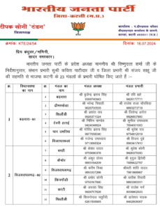 ब्रेकिंग : बीजेपी के जिला पदाधिकारियों को नए सिरे से मिले मंडलों और मोर्चों के प्रभार, जिलाध्यक्ष के खास लोगों को खास मोर्चों की जिम्मेदारी 3 Screenshot 20240716 231743 Drive 1