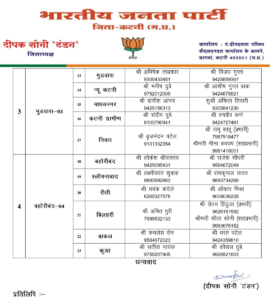 ब्रेकिंग : बीजेपी के जिला पदाधिकारियों को नए सिरे से मिले मंडलों और मोर्चों के प्रभार, जिलाध्यक्ष के खास लोगों को खास मोर्चों की जिम्मेदारी 2 Screenshot 20240716 231753 Drive 1