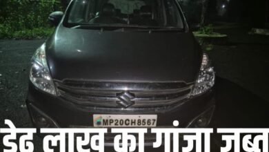 पुलिस ने आर्टिका गाड़ी से जब्त किया डेढ़ लाख का गांजा उड़ीसा से ला रहे थे जबलपुर चार आरोपी गिरफ्तार 8 एयर इंडिया का विमान हादसे का शिकार होते होते बचा 27 2
