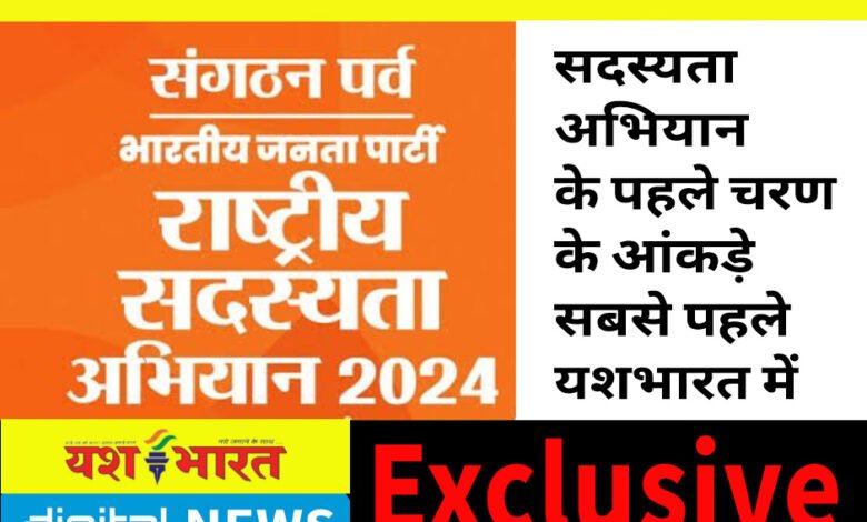 पहले चरण में 1 लाख 45 हजार 909 सदस्य बनाए भाजपा ने, अभियान में सबसे तेज रफ्तार विजयराघवगढ़ की, बड़वारा के कार्यकर्ता पीछे 1 IMG 20240926 151032