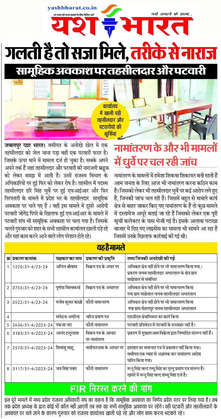 सामूहिक अवकाश पर तहसीलदार और पटवारी: गलती है तो सजा मिले, तरीके से नाराज 2 WhatsApp Image 2024 09 19 at 13.17.57