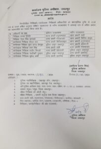 शहर में 9 थाना प्रभारियों के हुए ट्रांसफर, खबर में देंखे ट्रांसफर लिस्ट और जाने आपके क्षेत्र का कौन बना थाना प्रभारी?? 2 WhatsApp Image 2024 09 23 at 11.08.33