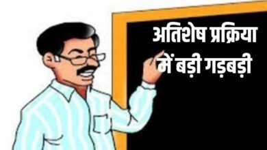 अतिशेष प्रक्रिया में बड़ी गड़बड़ीः 3 साल पहले रिटायर हो चुकें शिक्षकों को शामिल किया गया स्कूल शिक्षा विभाग की चूक आई सामने 7 गांव में न चूल्हे जले न आंसू रुके 45