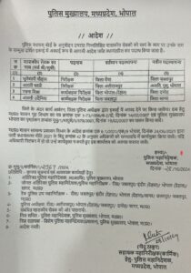 संजीवनी नगर थाना प्रभारी अंजली उदैनिया का सागर ट्रांसफर,भुवनेश्वरी चौहान रीवा से जबलपुर लौटी,चार निरीक्षकों, कार्यवाहक निरीक्षकों का तबादला 2 Screenshot 2024 10 29 01 05 05 41 92460851df6f172a4592fca41cc2d2e6