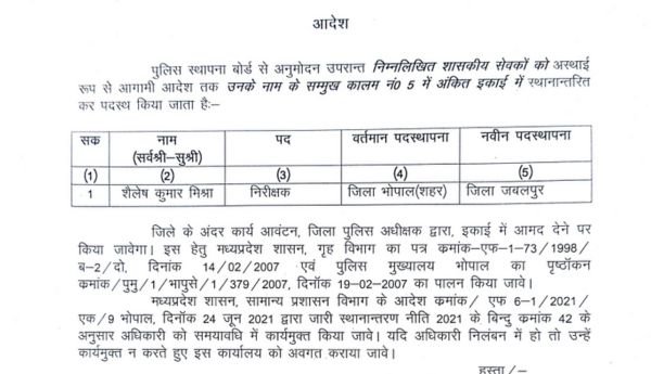 मध्य प्रदेश पुलिस विभाग में इंस्पेक्टर्स के तबादले, पुलिस मुख्यालय ने जारी किये आदेश-देखें लिस्ट 2 इजरायल की बमबारी से 69