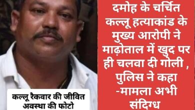 दमोह के चर्चित कल्लू हत्याकांड के मुख्य आरोपी ने माढ़ोताल में खुद पर ही चलवा दी गोली , पुलिस ने कहा -मामला अभी संदिग्ध 11 IMG 20250111 122146