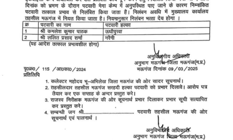 बड़ी खबर : तीन लापरवाह पटवारी नीलंबित :राजस्व कार्यो में हीलाहवाली करने पर हुई सख्त कार्यवाही 1 Screenshot 2025 03 09 19 52 35 568 com.whatsapp