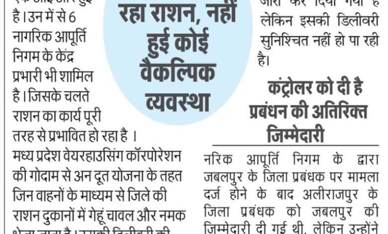 प्रभारी के अभाव में आवंटन का काम हुआ बंद 1 WhatsApp Image 2025 03 26 at 1.28.17 PM