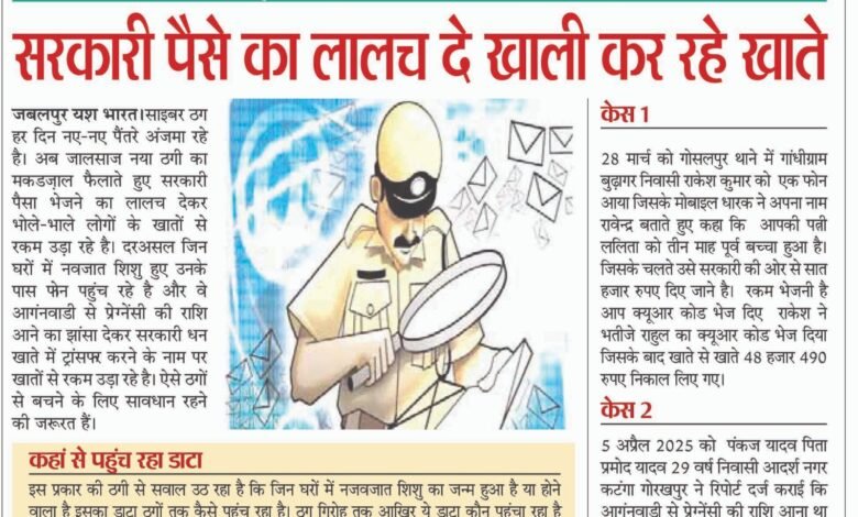 साइबर ठगों का नया पैंतरा सरकारी पैसे का लालच दे खाली कर रहे खाते 1 WhatsApp Image 2025 04 17 at 4.20.39 PM