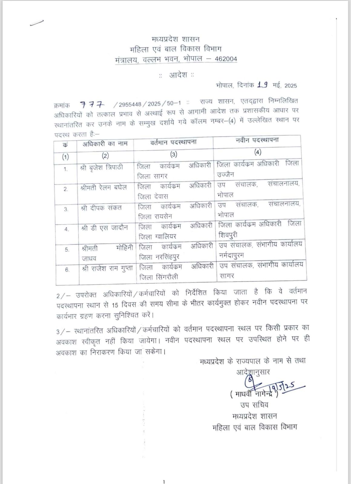 मध्यप्रदेश में महिला एवं बालविकास अधिकारियों के तबादलें, जारी हुए आदेश.... यहां देखें सूची... 5 WhatsApp Image 2025 05 19 at 22.06.55 1