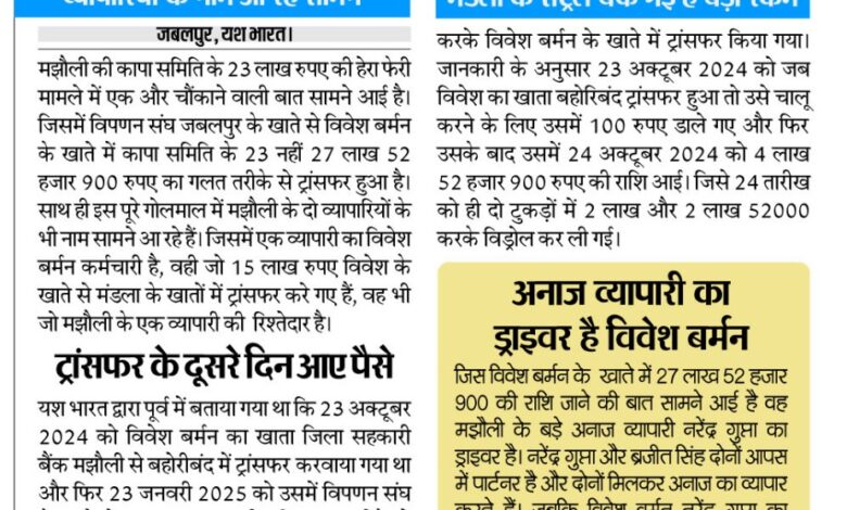 कापा समिति फर्जी कैश ट्रांसफर मामला- 23 नहीं 27 लाख 52 हजार का हुआ है गोलमाल 1 WhatsApp Image 2025 06 27 at 03.27.21