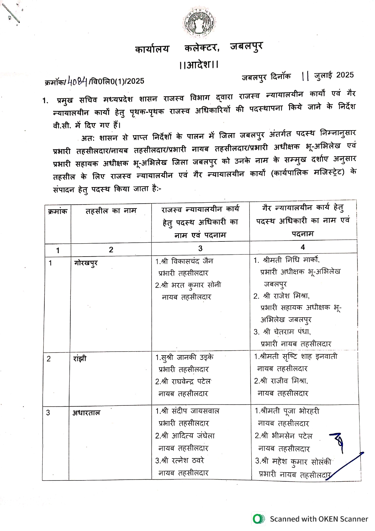 Teh NT पदस्थापना आदेश dt 11.07.2025 page 0001