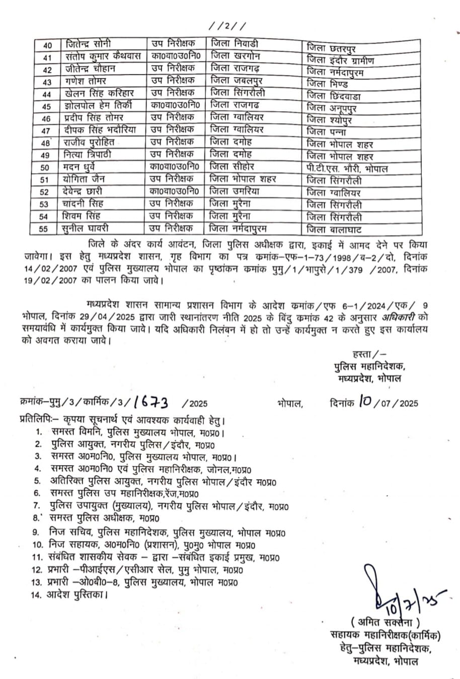 राज्य शासन ने उपनिरीक्षकों के तबादले किये, पदस्थापना आदेश जारी, देखें लिस्ट 3 WhatsApp Image 2025 07 10 at 7.59.01 PM