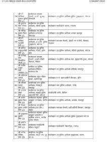 document 25 250703 172548 page 0006