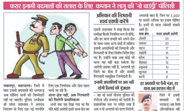 सीमा नहीं, अब सिर्फ गिरफ्तारी जरूरी, जिलेभर में फरार इनामी बदमाशों की तलाश के लिए पुलिस कप्तान ने लागू की ‘नो बाउंड्री’ पॉलिसी 1 08 1