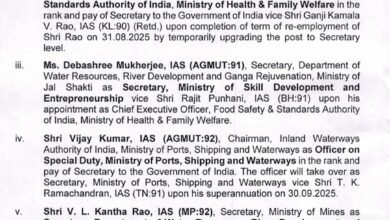 यश भारत ब्रेकिंग : 14 आईएएस अधिकारियों की सचिव स्तर पर होगी नियुक्ति, भारत सरकार कैबिनेट की नियुक्ति समिति ने दी मंजूरी 7 IMG 20250822 170520