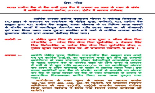 मध्य प्रदेश ग्रामीण बैंक में 86 लाख का गबन, EOW ने कर्मचारी समेत 7 लोगों पर मामला दर्ज किया 1 Untitled 3 copy 10