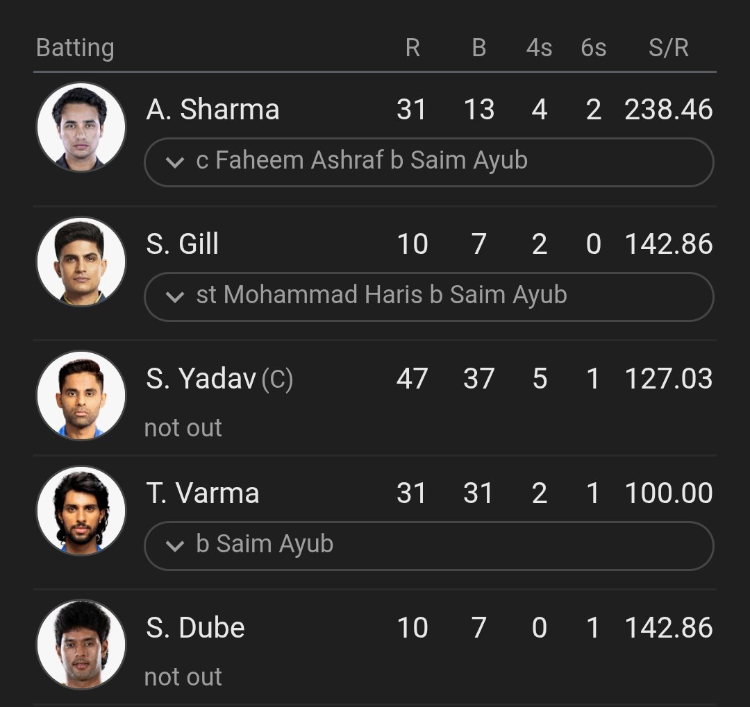 एशिया कप: भारत ने पाकिस्तान को 7 विकेट से हराया, पूरे देश में जश्न का माहौल 3 Screenshot 2025 09 15 00 00 31 42 680d03679600f7af0b4c700c6b270fe7