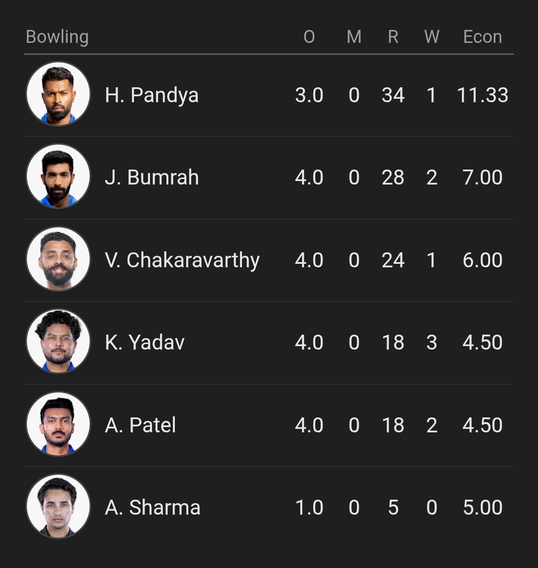 एशिया कप: भारत ने पाकिस्तान को 7 विकेट से हराया, पूरे देश में जश्न का माहौल 2 Screenshot 2025 09 15 00 00 52 55 680d03679600f7af0b4c700c6b270fe7